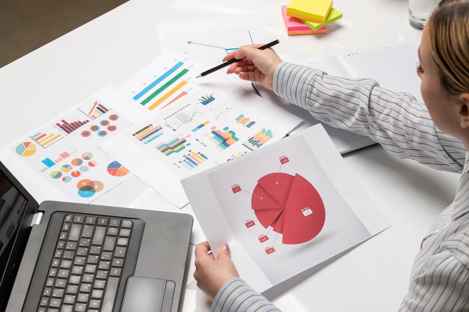 Dashboard vs BI operacional