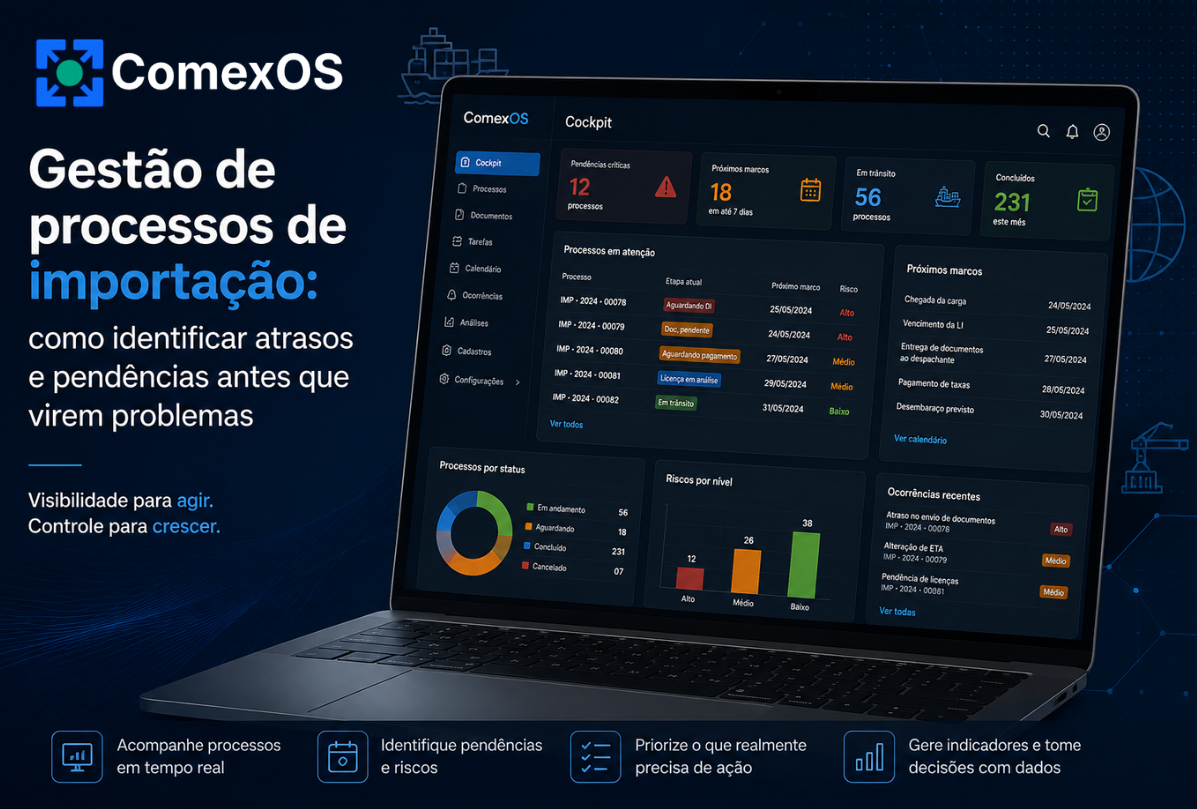 Dashboard do ComexOS em notebook mostrando processos críticos, alertas e próximos marcos de importação