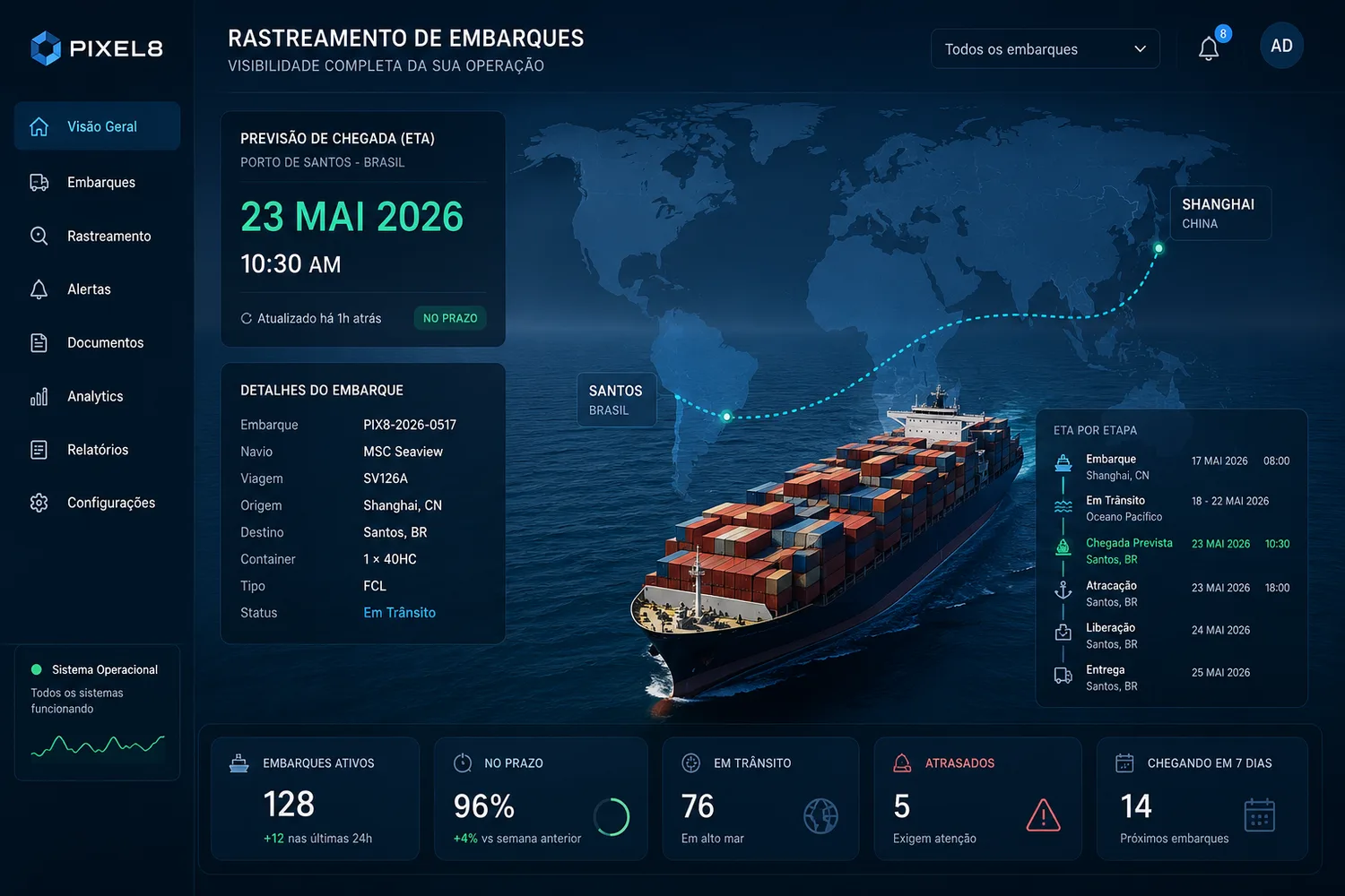 O que é ETA no comércio exterior